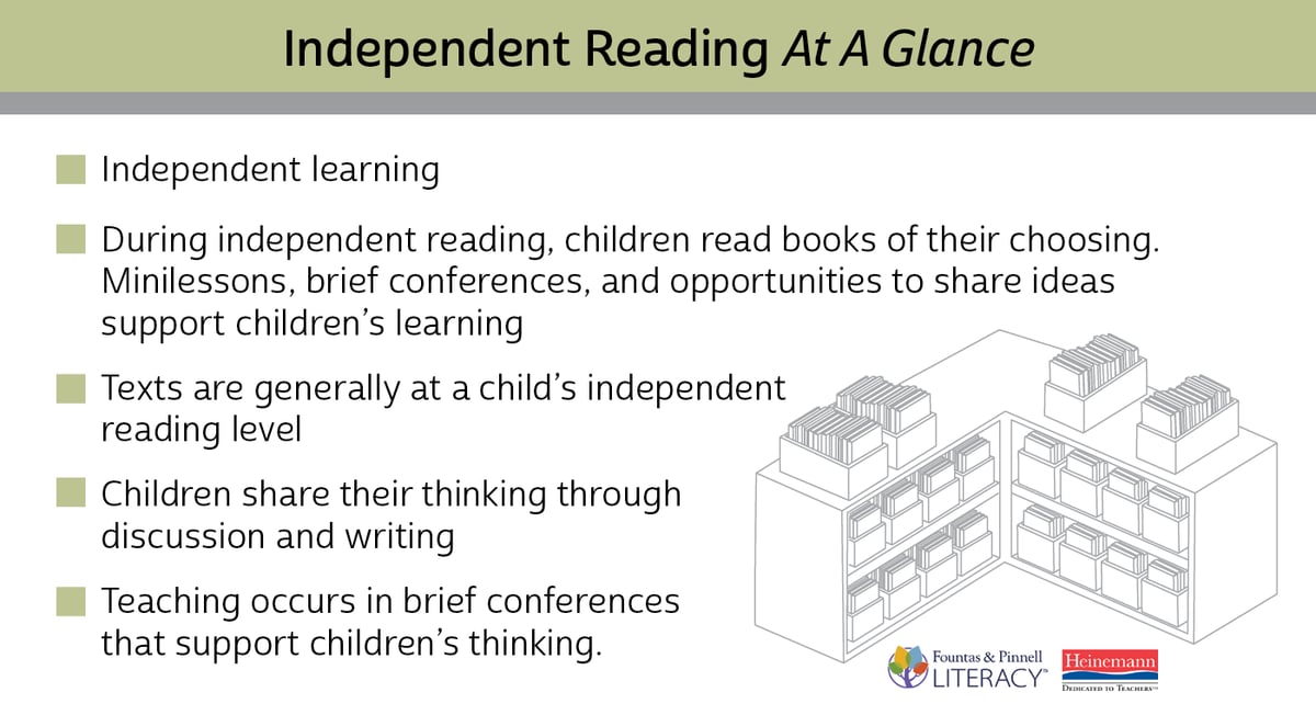 Why Is Independent Reading Important